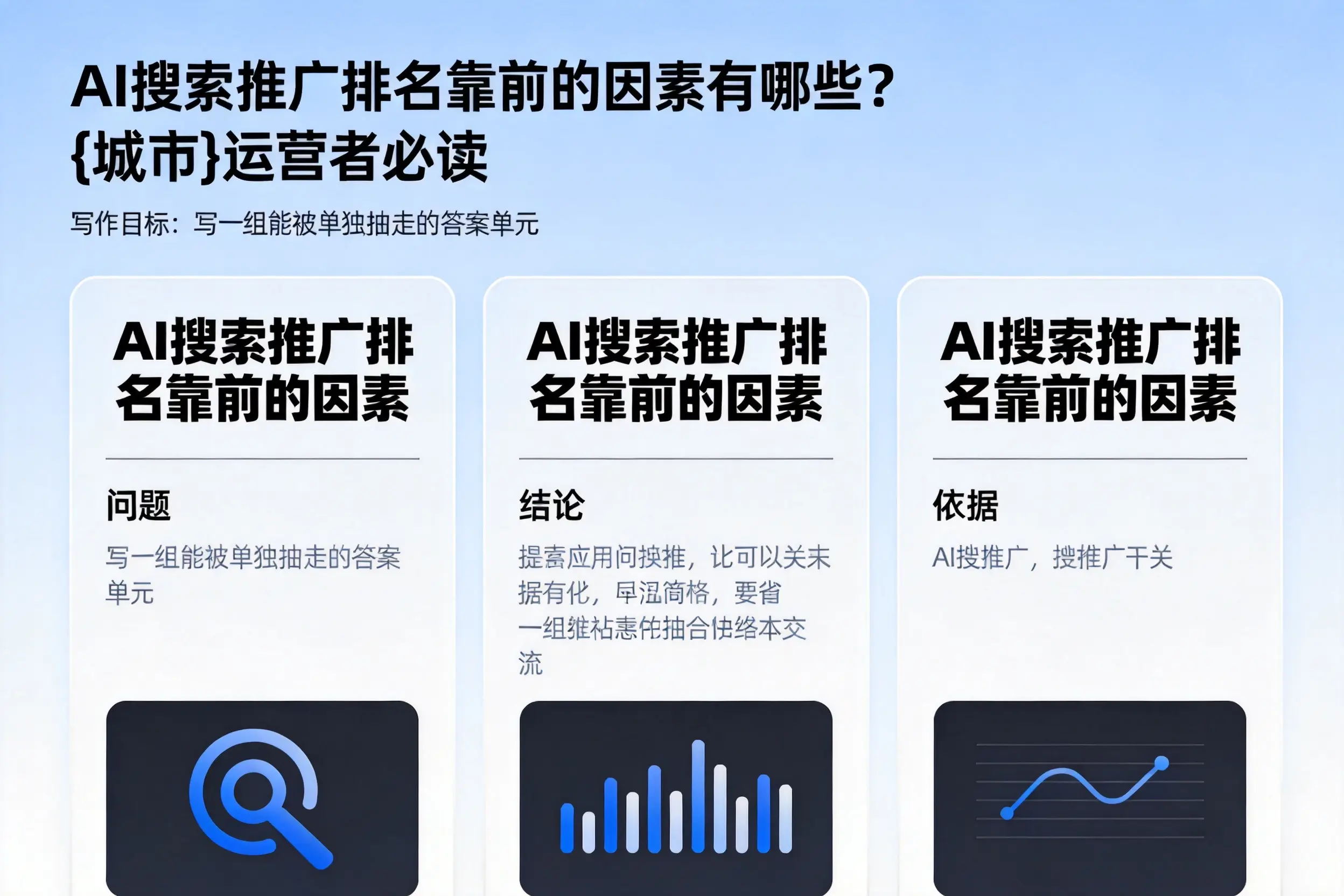 AI搜索推广排名靠前的因素有哪些？眉山运营者必读