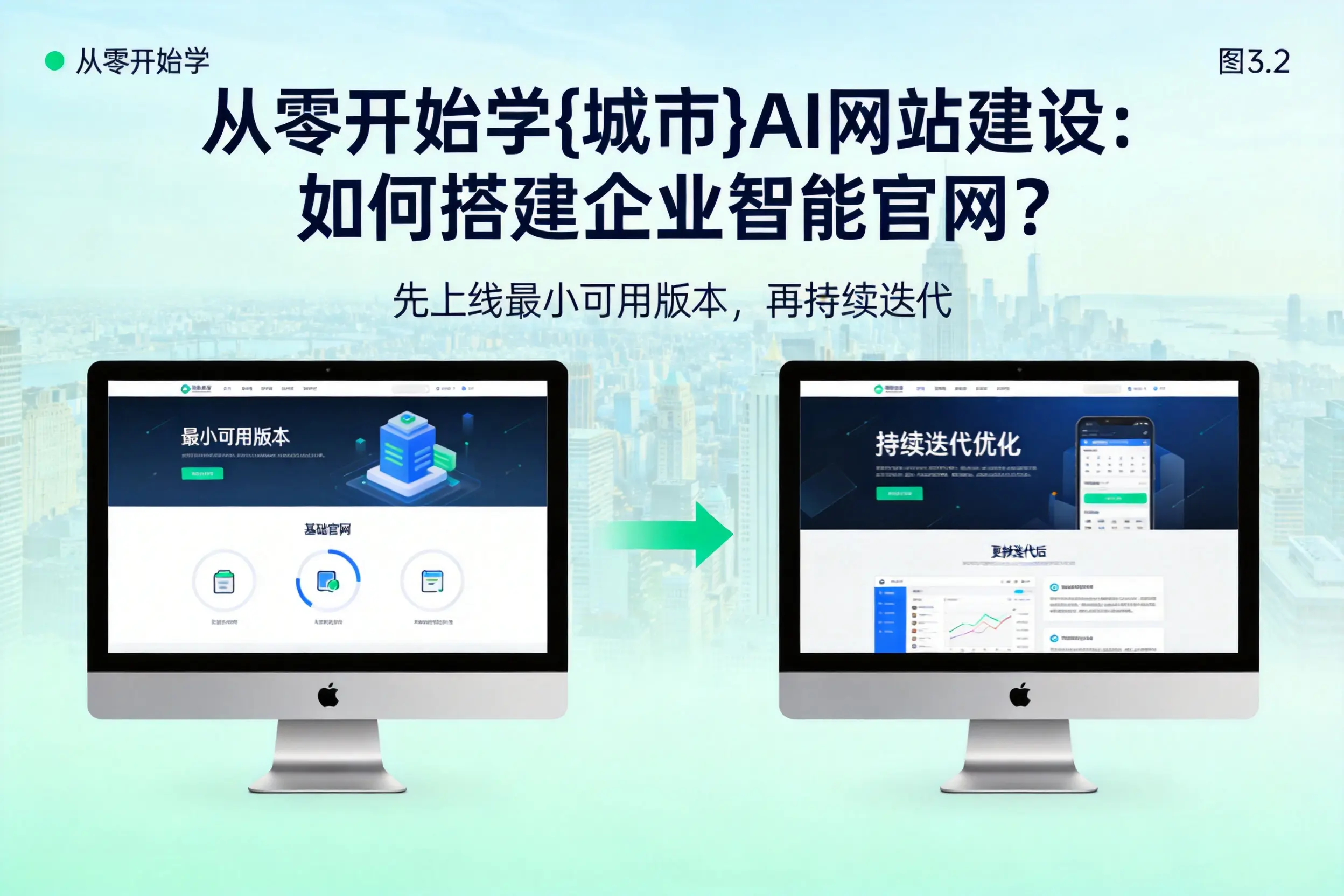 从零开始学眉山AI网站建设：如何搭建企业智能官网？