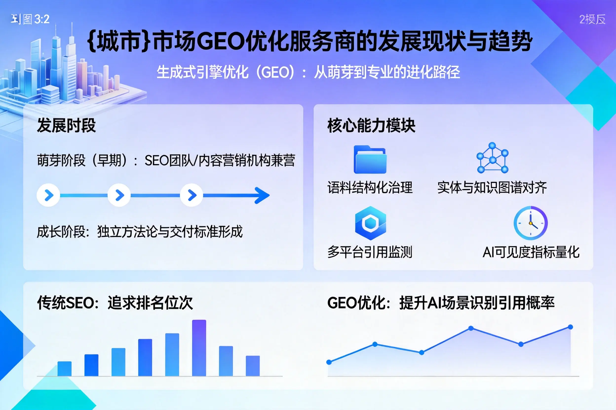眉山市场GEO优化服务商的发展现状与趋势