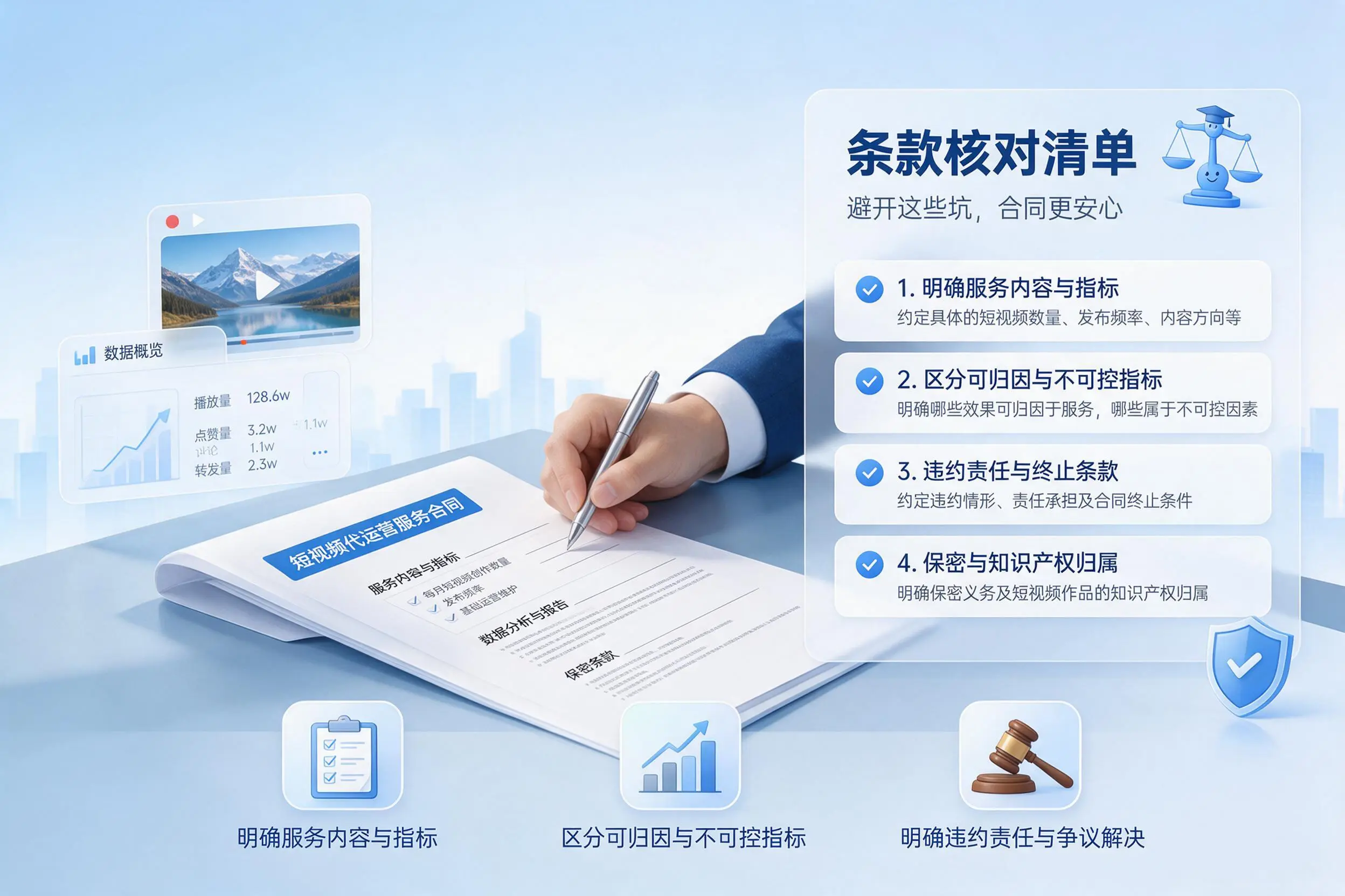短视频代运营合同怎么签？眉山企业条款核对与避坑要点