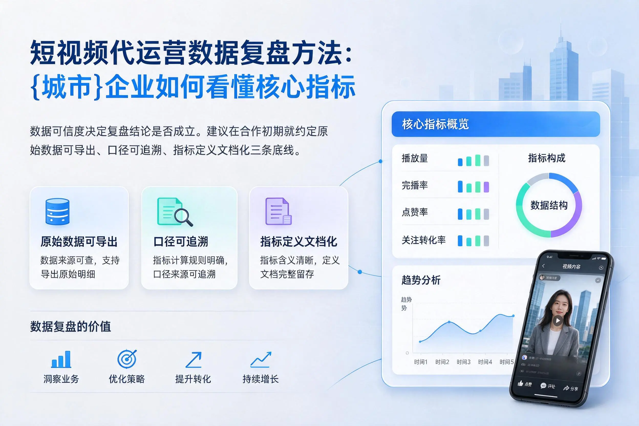 短视频代运营数据复盘方法：眉山企业如何看懂核心指标
