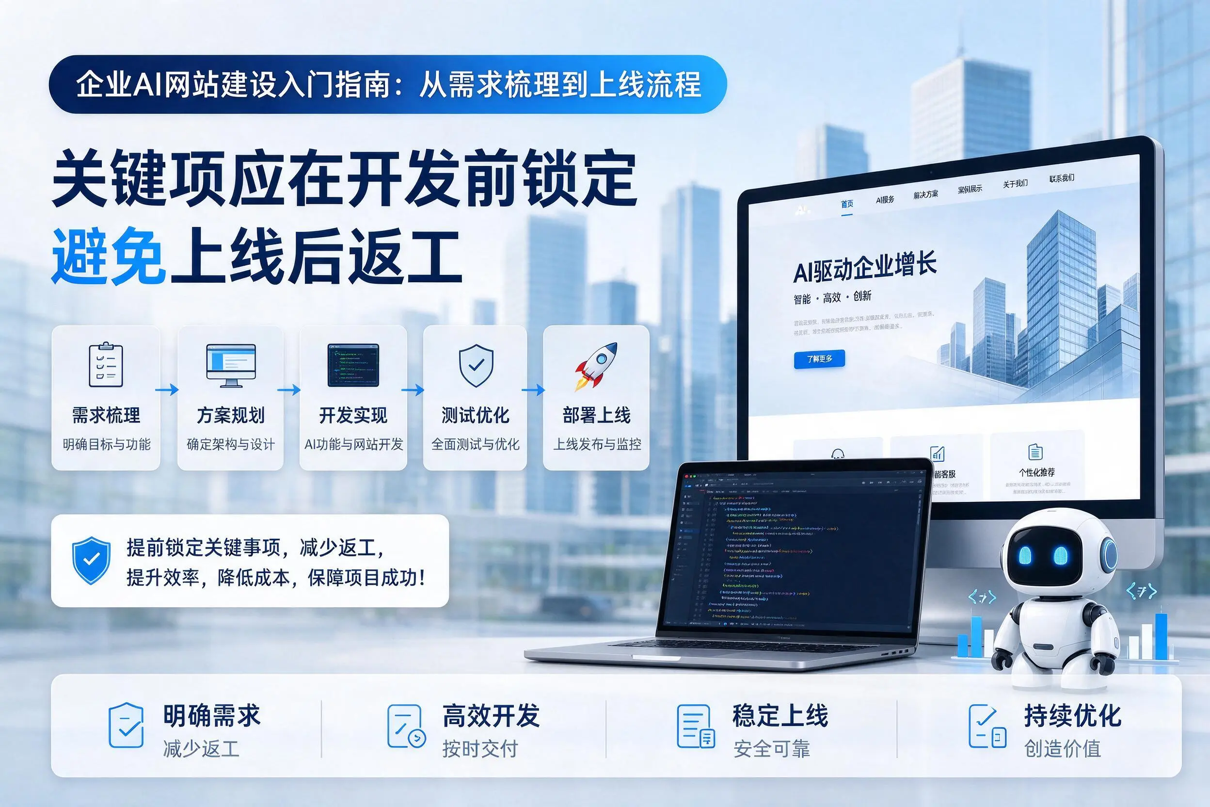 眉山企业AI网站建设入门指南:从需求梳理到上线流程