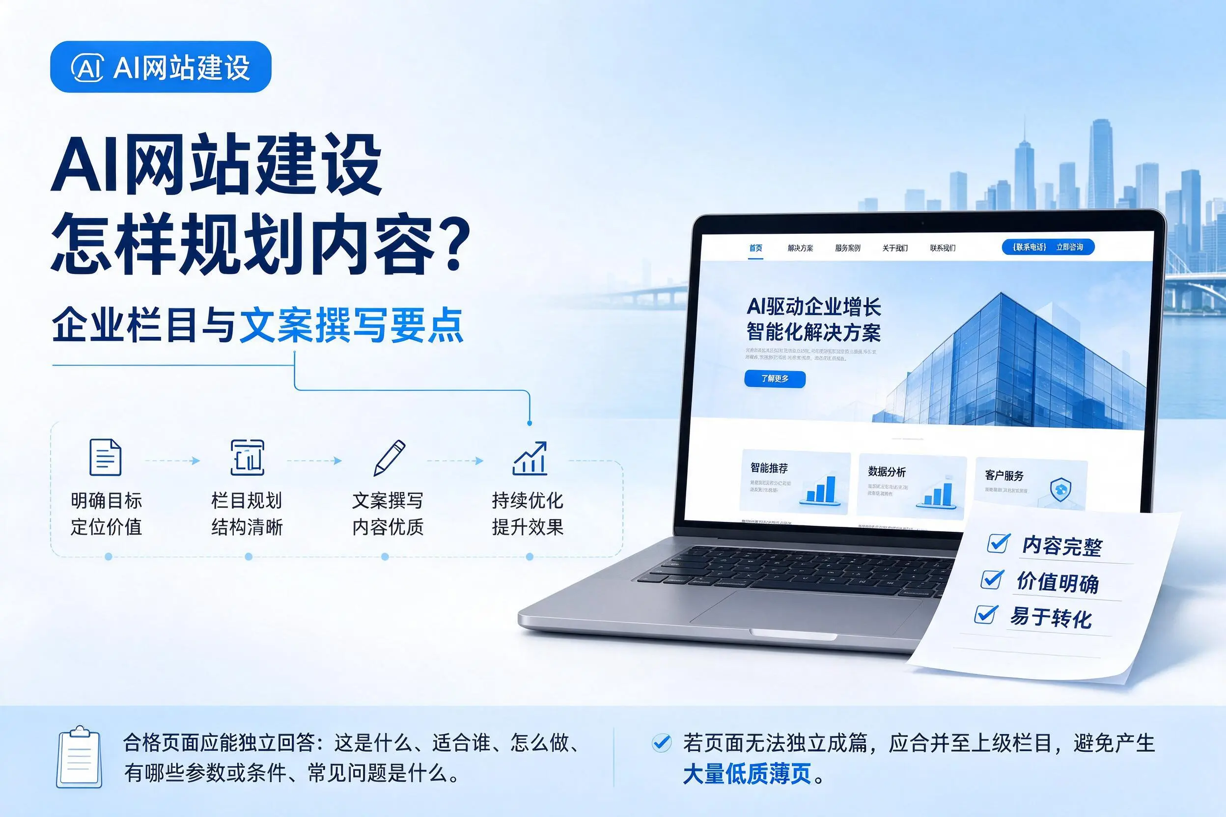 AI网站建设怎样规划内容？眉山企业栏目与文案撰写要点